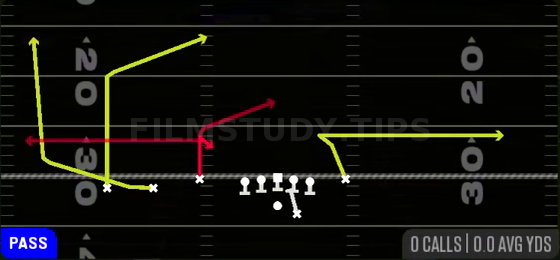 PA Draw Choice — Pass play diagram