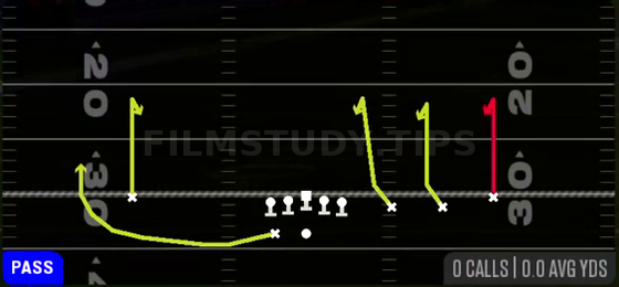 All Curl — Pass play diagram