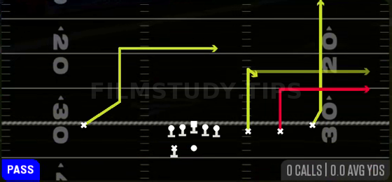 Deep Stick — Pass play diagram