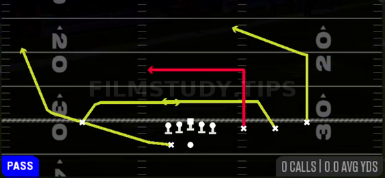 Drive — Pass play diagram
