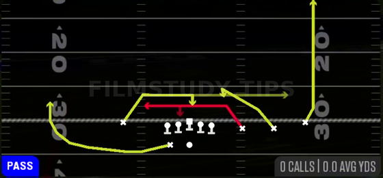 Mesh Spot — Pass play diagram