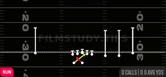 Read Option — Run play diagram