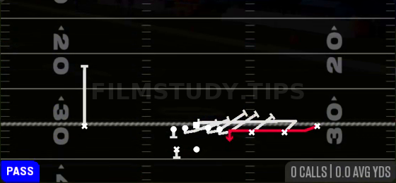 WR Mid Screen — Pass play diagram