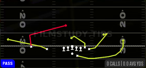 Dragon Spacing — Pass play diagram