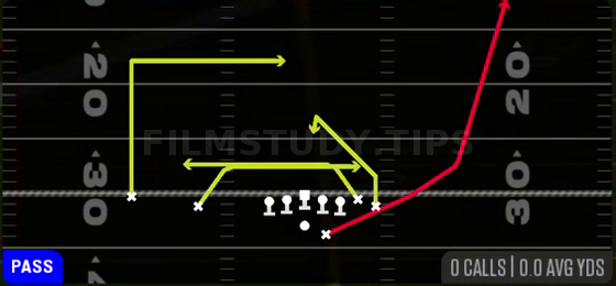 Mesh Spot — Pass play diagram