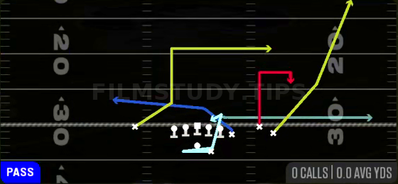 Bounce PA Deep Out — Pass play diagram