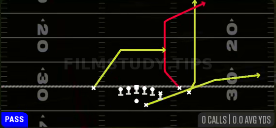 Dash Flood — Pass play diagram