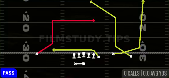 PA WR In — Pass play diagram
