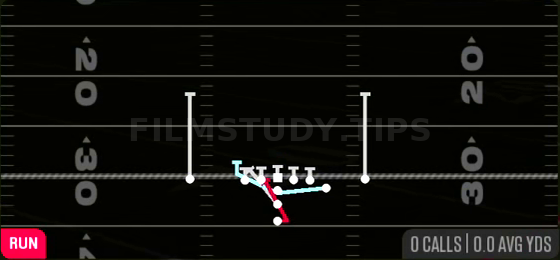 MTN Counter Solid — Run play diagram