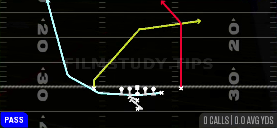 MTN PA Counter — Pass play diagram