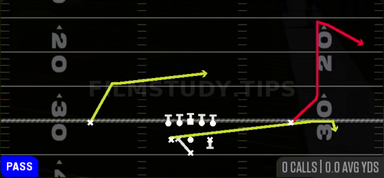 PA Boot — Pass play diagram