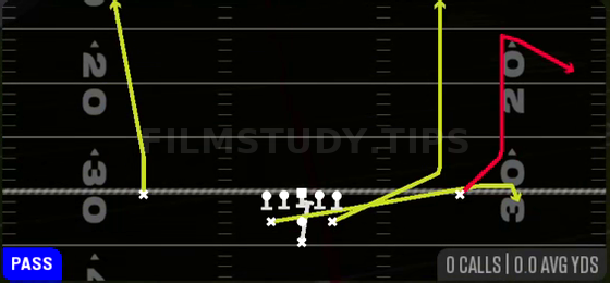PA Flood Comeback — Pass play diagram