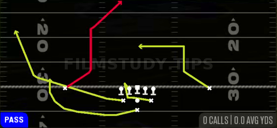 PA X Post — Pass play diagram