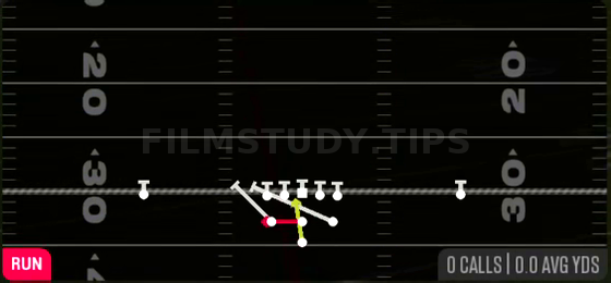 Read Option WK — Run play diagram