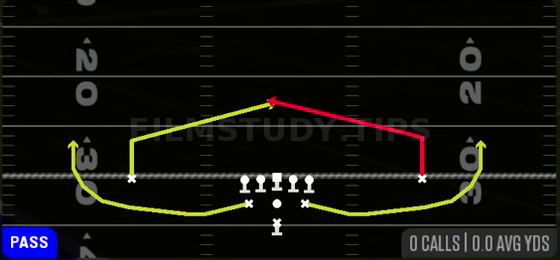 Slants — Pass play diagram