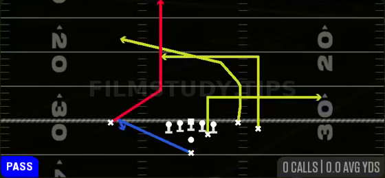 X Seam — Pass play diagram