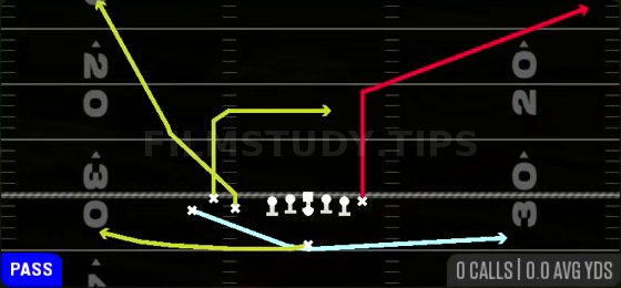 MTN DBL Swing — Pass play diagram