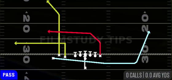 PA Jet Sweep — Pass play diagram