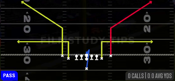 Bench Switch — Pass play diagram