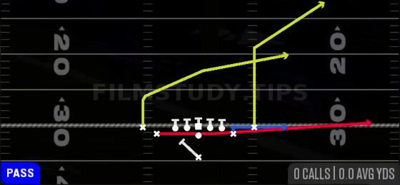 PA Boot Slide — Pass play diagram