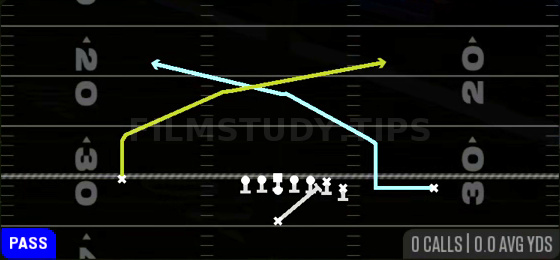 MTN PA Crossers — Pass play diagram