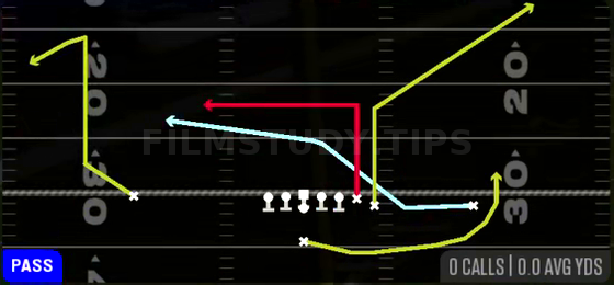 MTN WR Drive — Pass play diagram
