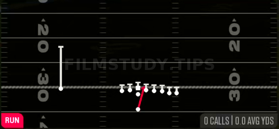 HB Dive — Run play diagram