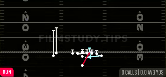 HB Power O — Run play diagram
