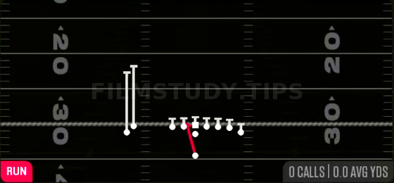 HB Zone WK — Run play diagram
