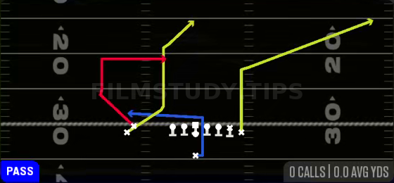 PA Dig — Pass play diagram