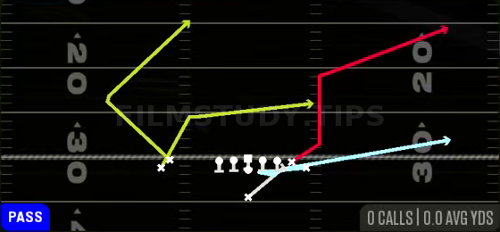 PA Power O — Pass play diagram
