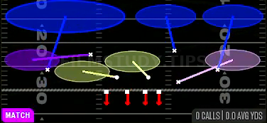 Cover 6 Invert — Match play diagram
