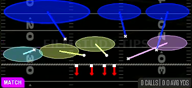 Cover 6 Trap — Match play diagram