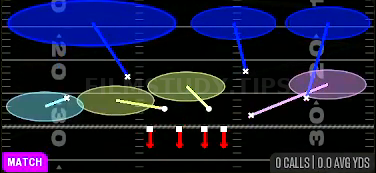 Cover 6 — Match play diagram