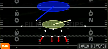 1 Robber Press — Man play diagram