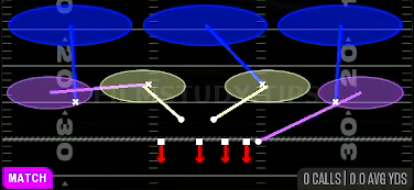 Cover 3 Match — Match play diagram