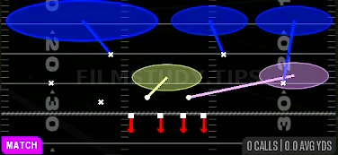 Cover 3 Sammie — Match play diagram