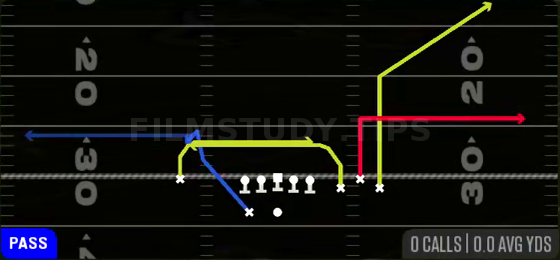 Mesh Slot Out — Pass play diagram