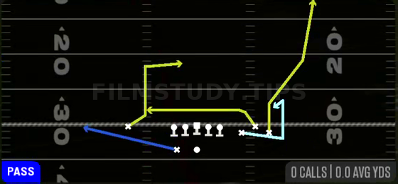 MTN Slot Hitch — Pass play diagram