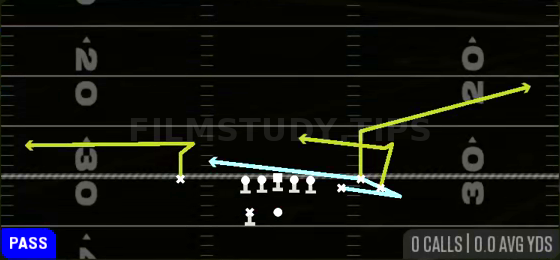 MTN Snag Under — Pass play diagram