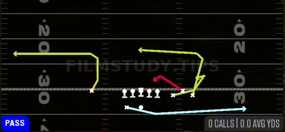 Orbit Bunch Salem — Pass play diagram