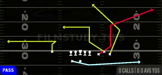 Orbit Smash Whip — Pass play diagram