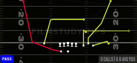 Shock HB Wheel — Pass play diagram