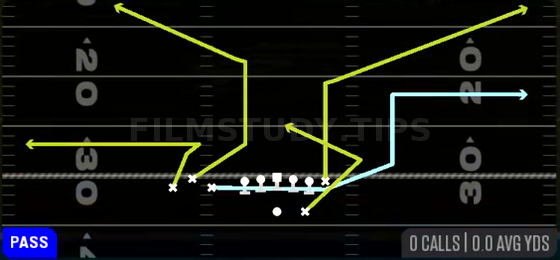 Cheat H Out — Pass play diagram