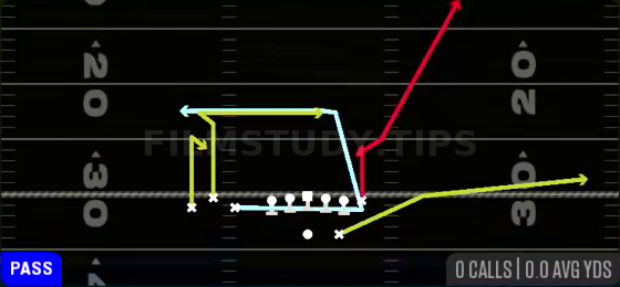 Cheat TE Hitch N Go — Pass play diagram