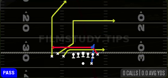Inside Cross — Pass play diagram