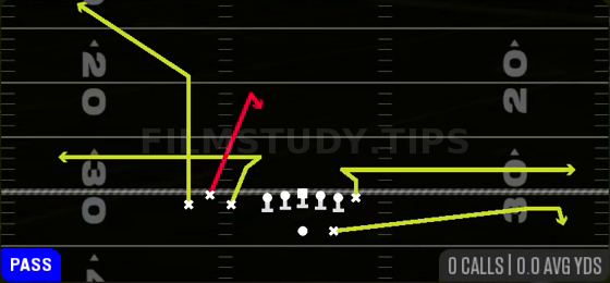 Whips — Pass play diagram