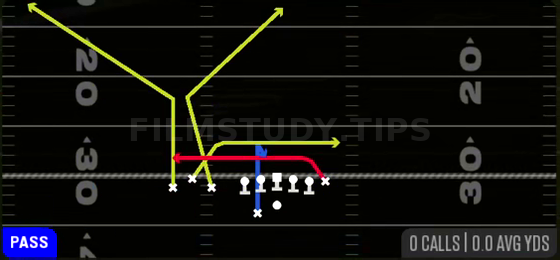 Mesh X-Post — Pass play diagram