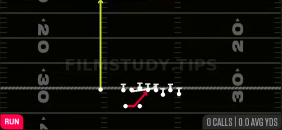 HB Base — Run play diagram