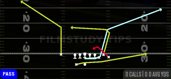 MTN Spot HB Under — Pass play diagram